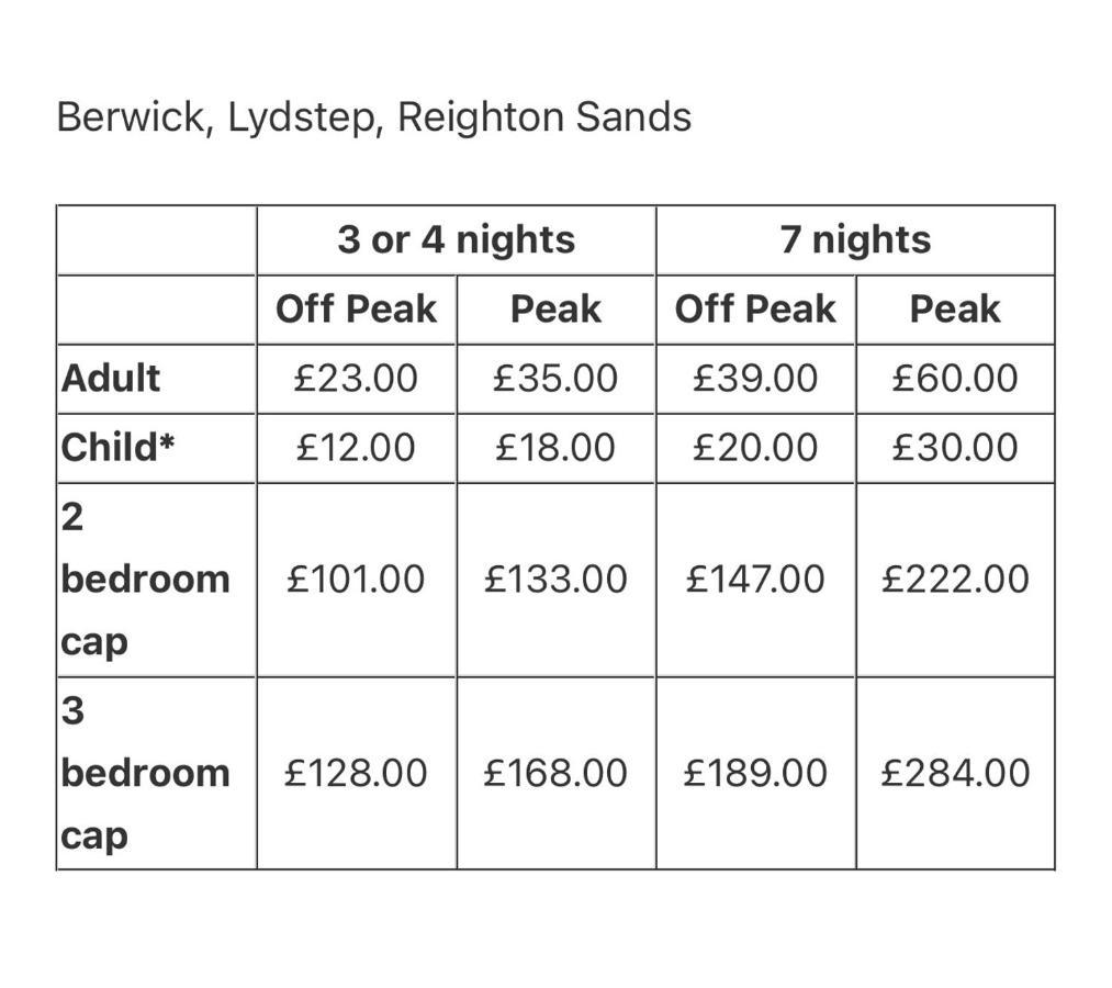 Berwick Holiday Park Haven Eksteriør bilde